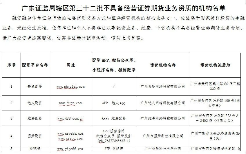 非法配资机构黑名单_炒股配资之家_场外配资风险防范