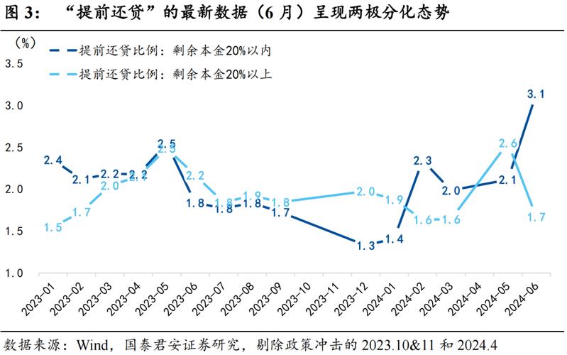 深圳配资门户_金融脱虚去杠杆配资转型 _ 一级半市场配资发展 