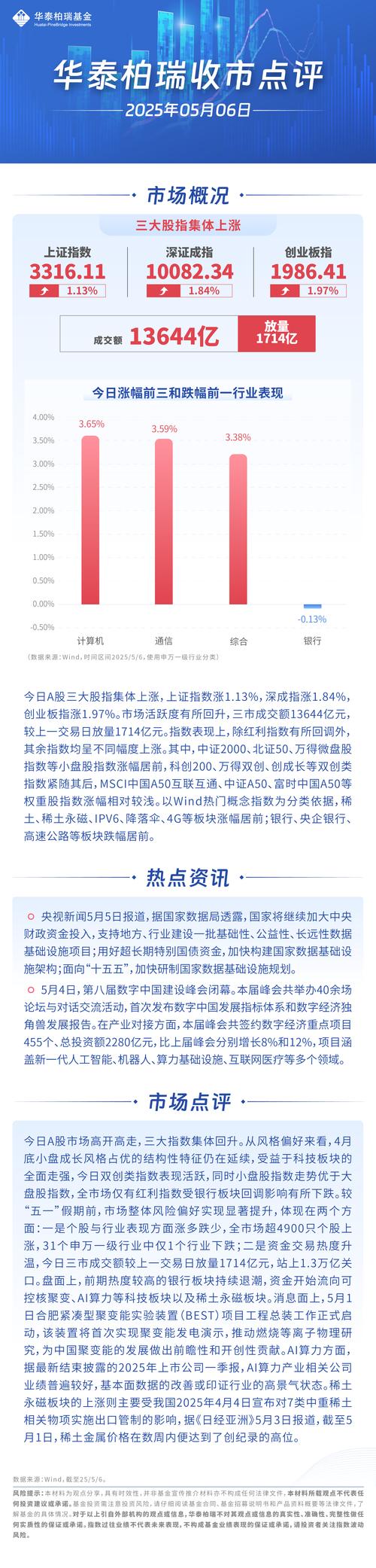新能源赛道爆发_A股12月28日涨幅_放量涨停，