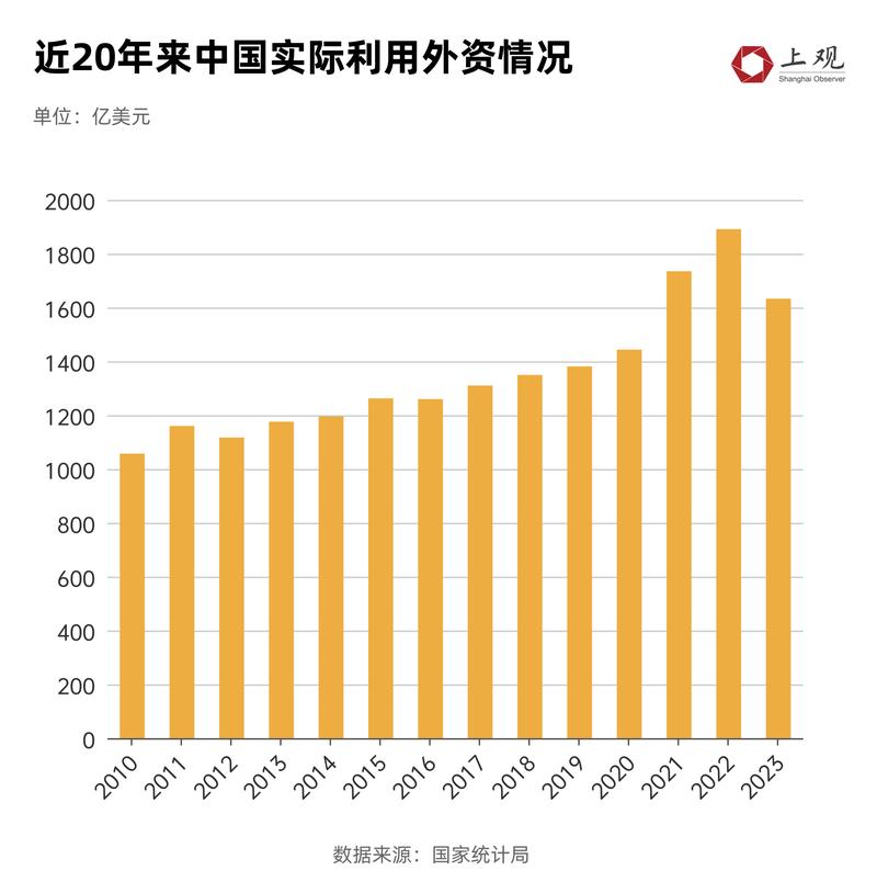 民营企业参与“两新”政策_中国经济增长预期上调_中国经济发展态势