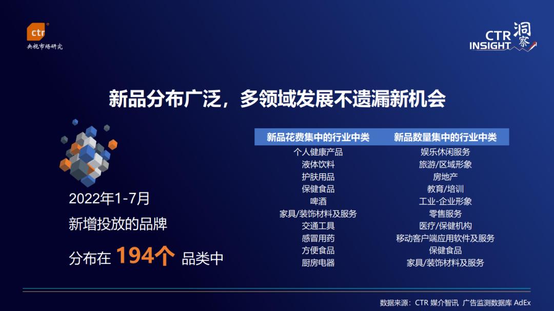 微信营销趋势_生活需求型消费营销增长_2022年广告市场趋势