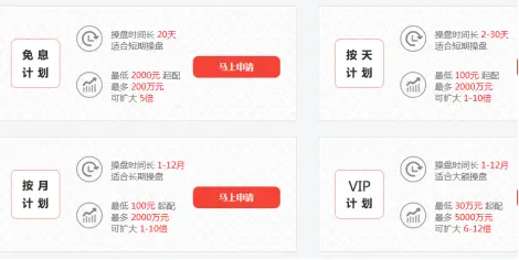 在线配资网_非法场外配资平台名单_证监会曝光258家配资平台