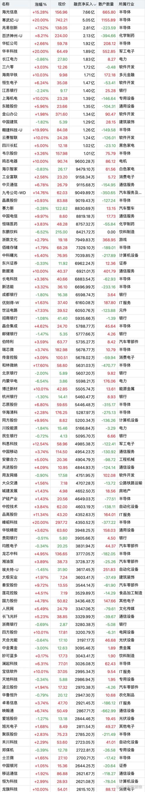 2019国内十大正规靠谱股票配资平台排行榜，股民速看