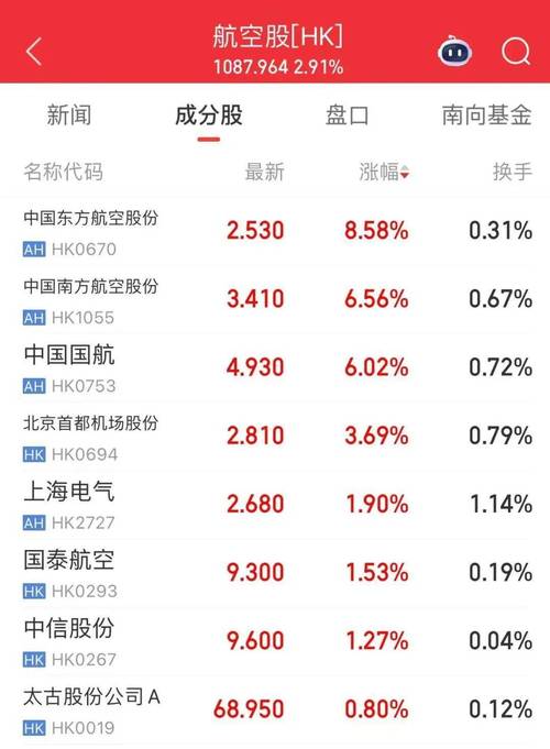 2019年十大股票杠杆平台揭晓，股票配资你了解多少？