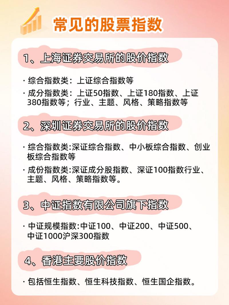 大盘蓝筹股票代码_A股股票代码含义_中国股票市场交易规则