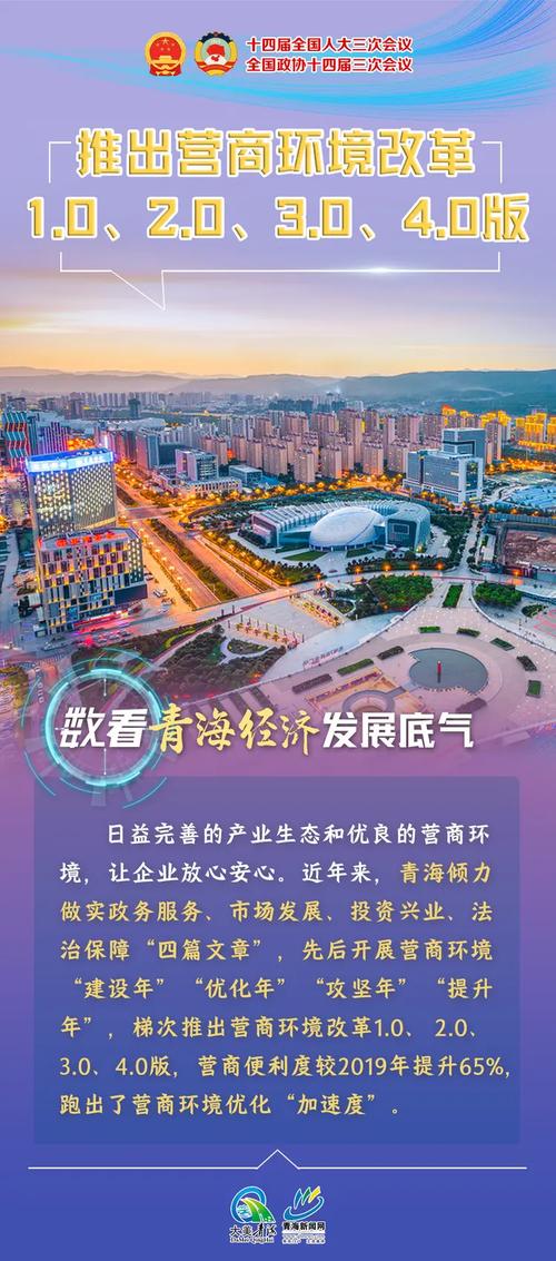 青海省：中国西部重要生态屏障，2024年产业发展态势良好