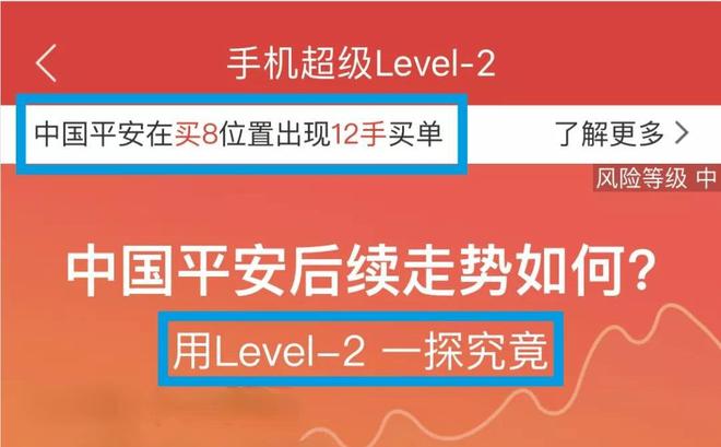 level2行情 炒股常见广告引疑问：买8位置买单咋回事？Level-2又是什么？