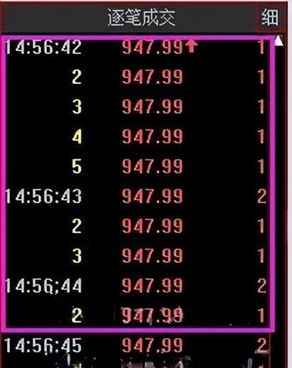 level2行情_Level-2行情盘口信息详解_Level-2行情与Level-1行情区别