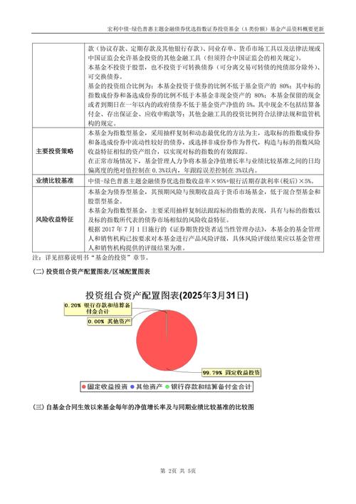 中基优选私募基金50指数_配资指数_中基50稳健型指数周报