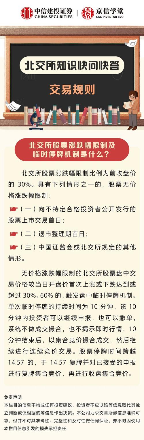 北证50指数大涨行情_北交所专精特新投资机会_配资指数