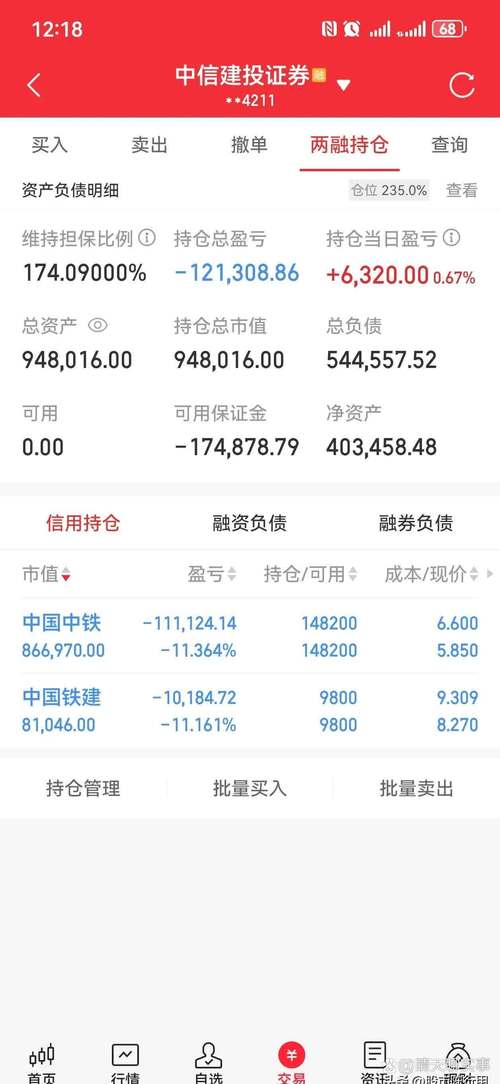 银行理财产品巨额赎回暂停快赎功能_股市大额存单转让利率理财赎回_加杠杆炒股是什么意思