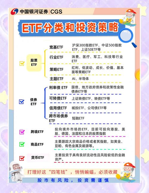 配资炒股配资投资方法策略_炒股配资技巧_42种配资炒股配资投资方法策略介绍