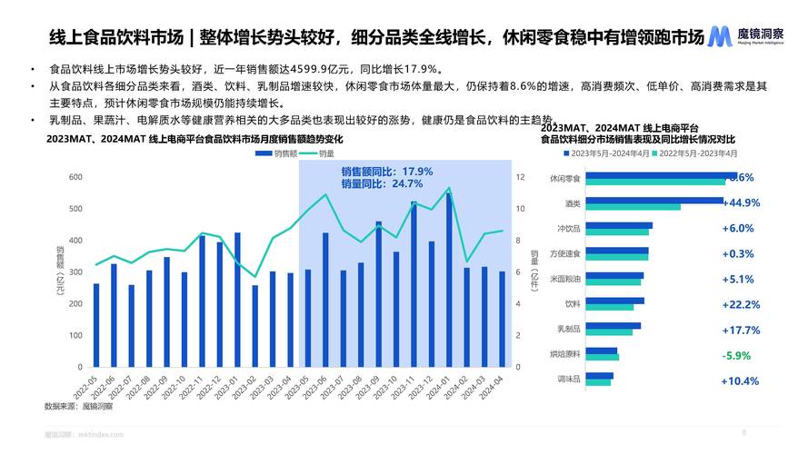 消费者趋势_年轻化消费趋势_下沉市场消费升级