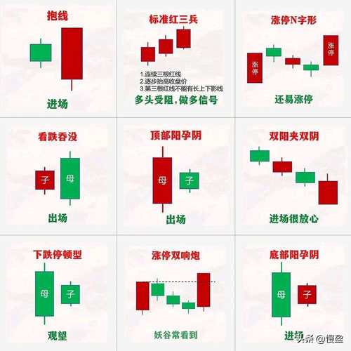 炒股基础知识和底层逻辑_炒股新手到高手学习路线_股票入门知识