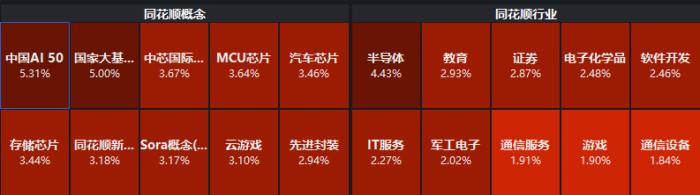 沪指突破3800点续创10年新高，A股向好，啥因素在推动？