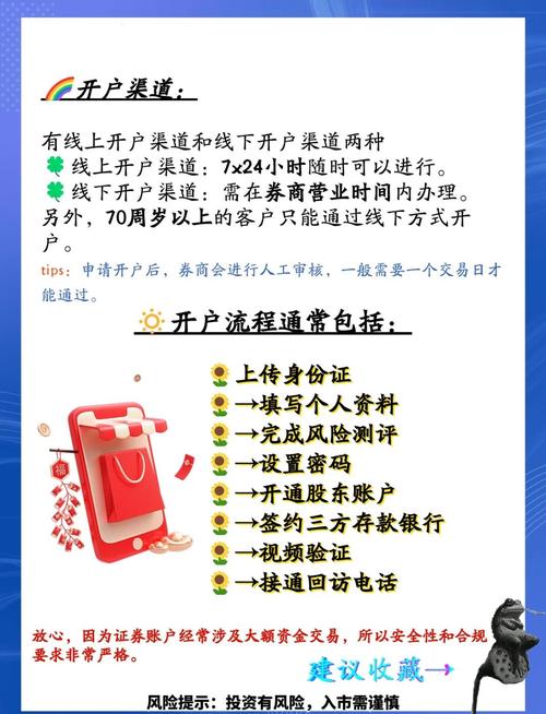 个人自己炒股怎样开户_股票开户费用明细_新手炒股开户流程
