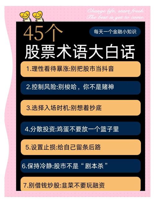 股票入门知识_新手必懂股票知识_K线入门解析