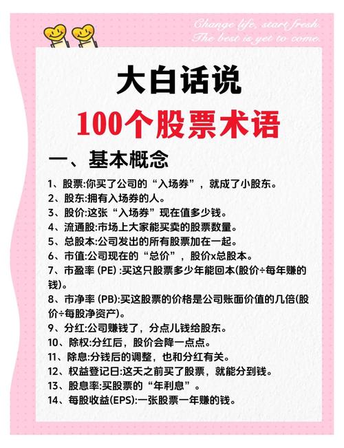 K线入门解析_新手必懂股票知识_股票入门知识