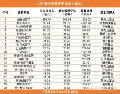 政策预期与市场走势分析_个人自己炒股怎样开户_A股市场震荡行情