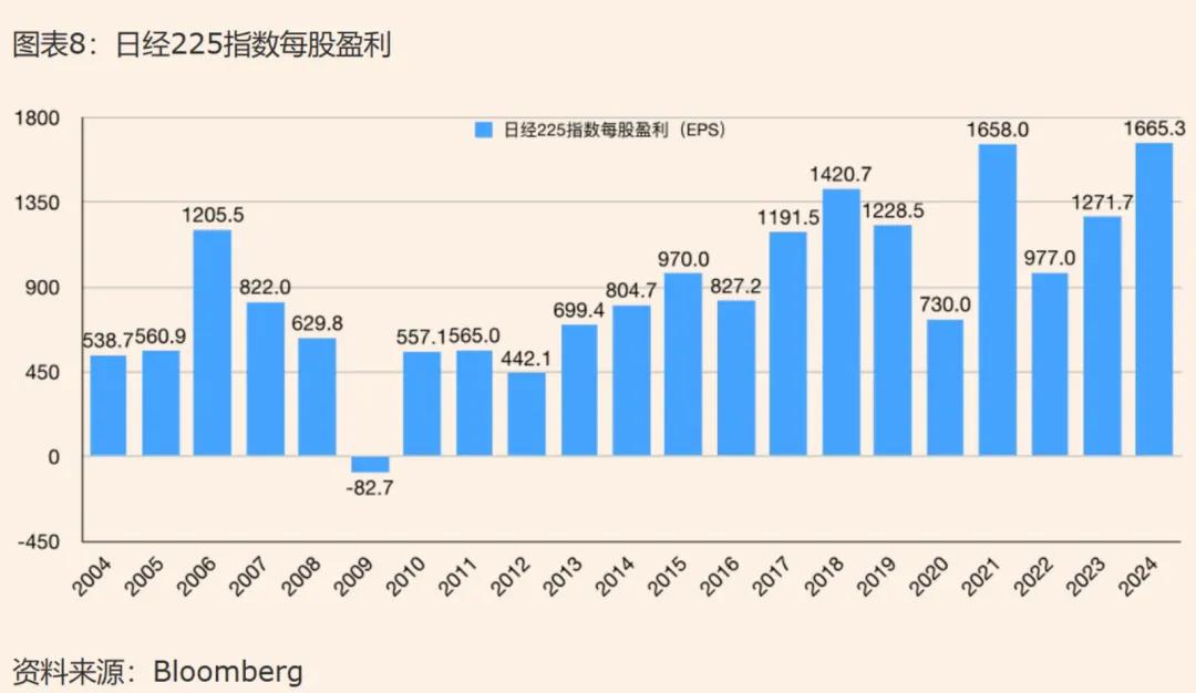 个人自己炒股怎样开户_A股市场震荡行情_政策预期与市场走势分析