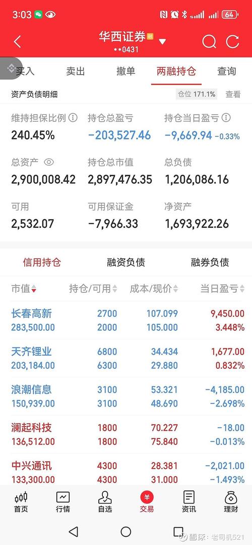 配资公司连锁经营模式_股指期货配资风险_配资吧