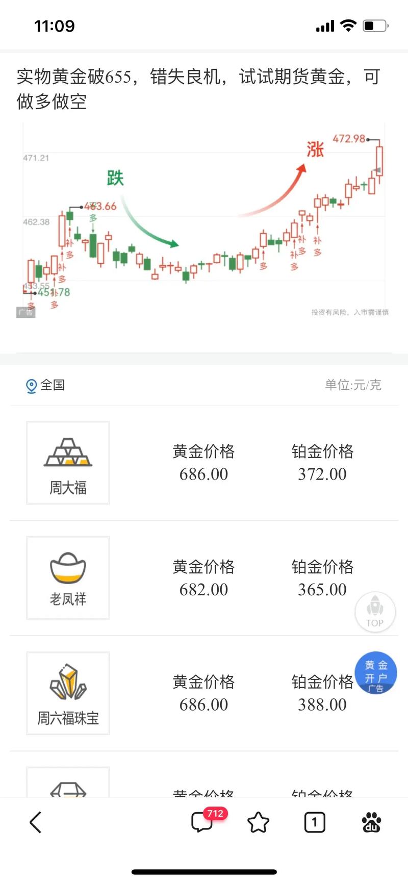 春节后大盘涨近30%，多家配资公司跑路，投资者本金消失