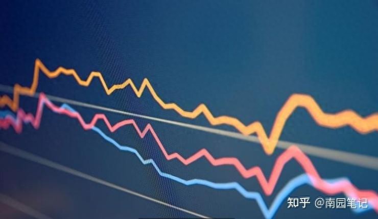 初入股市常遇一买就跌一卖就涨难题？K线选股战法来帮您