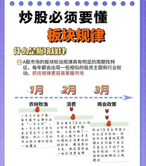 紧跟主流热点抓龙头股？先学会这两步实用判断法