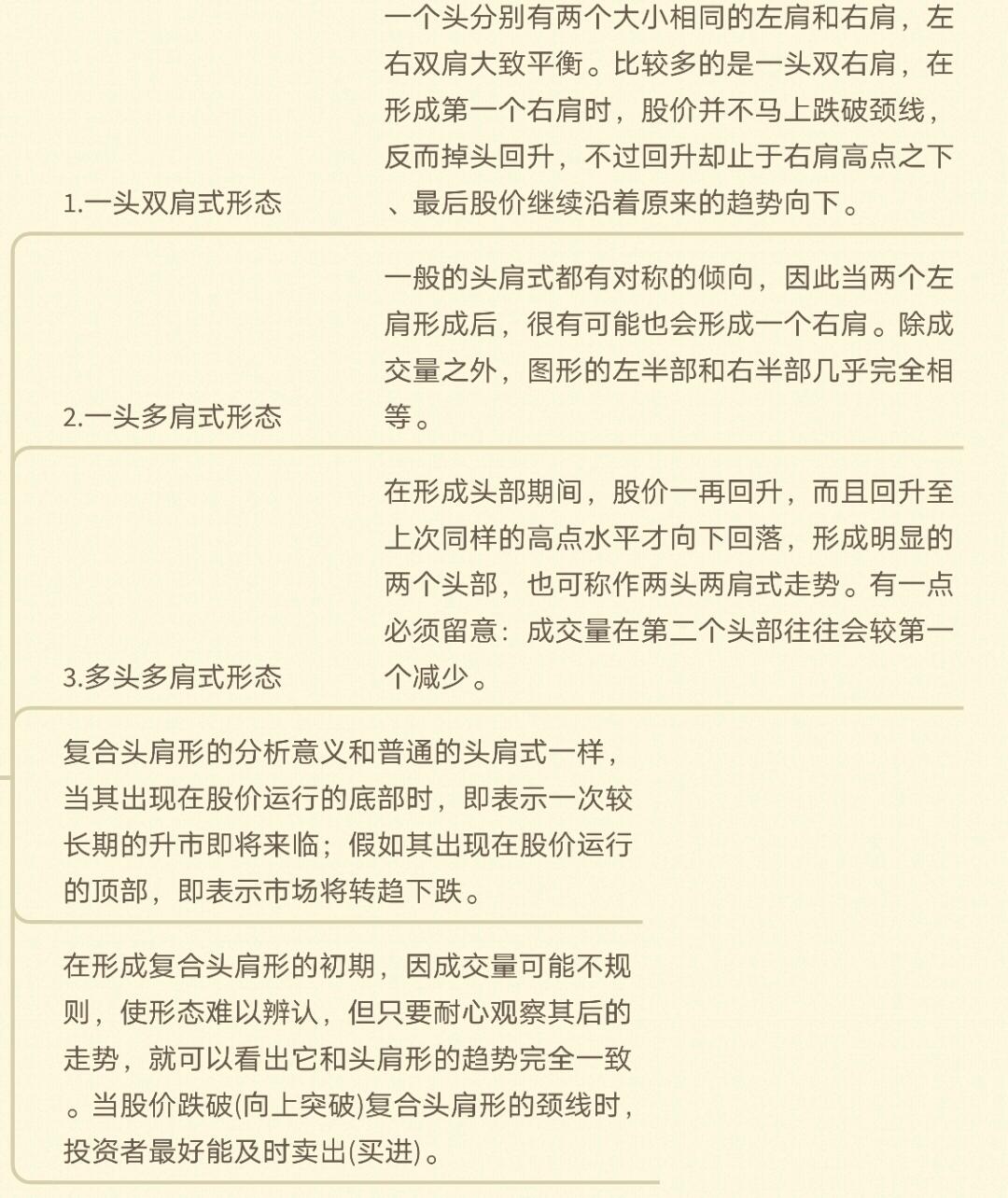 K线图种类划分_k线图中颈线怎么画_K线周期划分