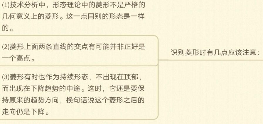 k线图中颈线怎么画_K线周期划分_K线图种类划分