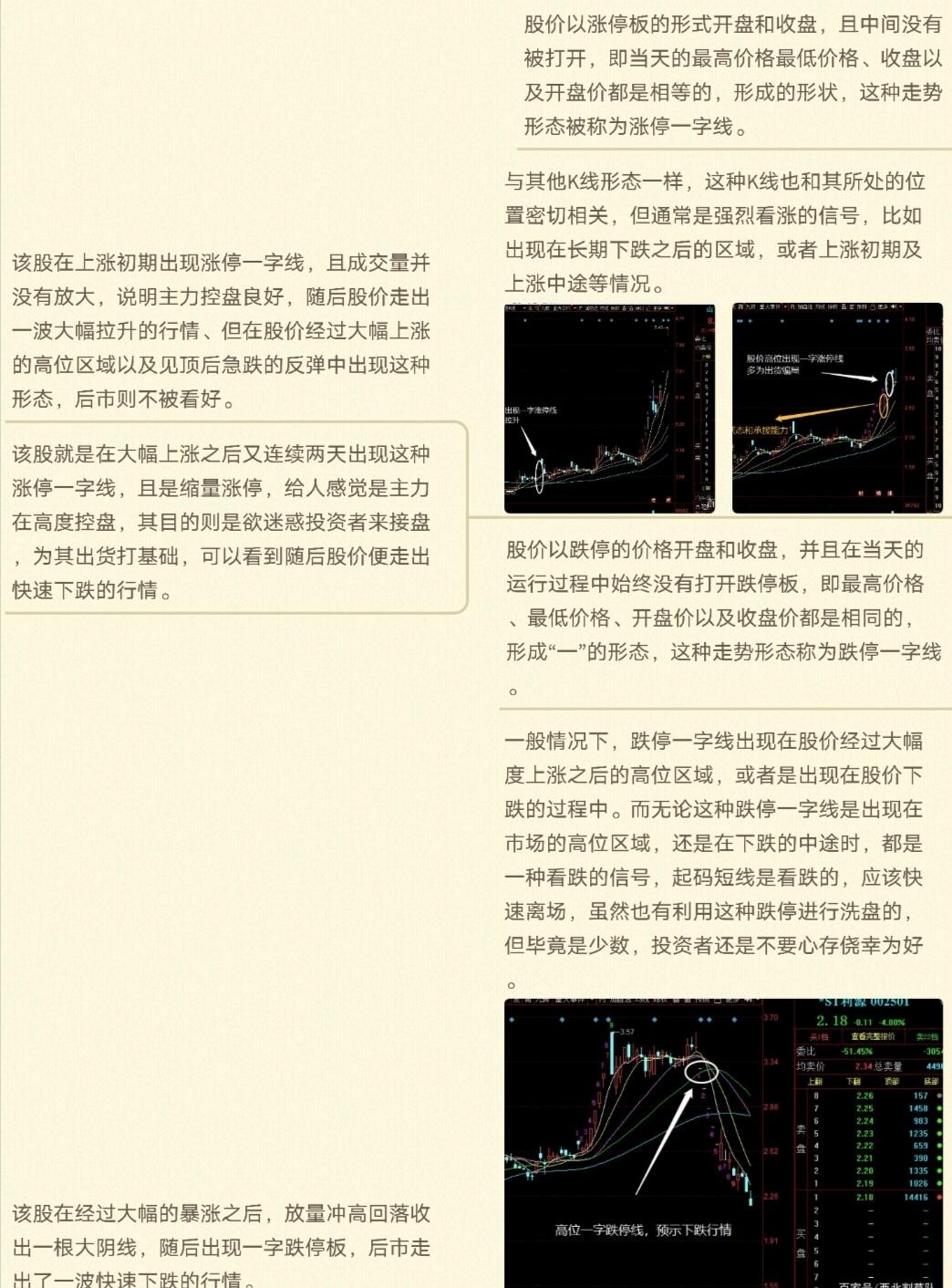 k线图中颈线怎么画_K线图种类划分_K线周期划分