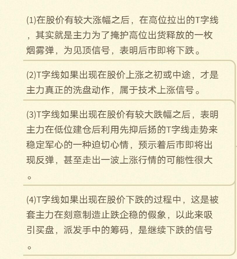 k线图中颈线怎么画_K线图种类划分_K线周期划分