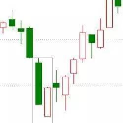 外汇交易人生公众号：解析外汇市场，分享简单交易方法