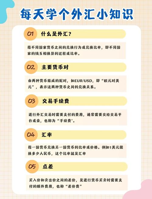 外汇交易K线图形态分析_k线图中颈线怎么画_外汇交易新手K线图入门教程