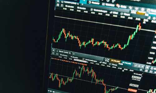 零基础投资者必知！配资炒股配资基本知识及风险介绍