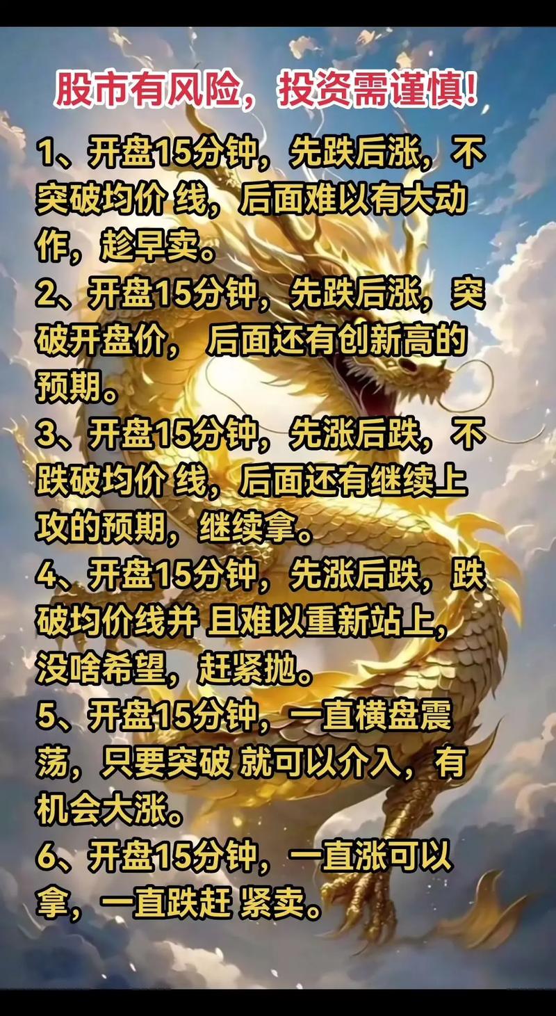 配资炒股入门知识_配资炒股基本概念_关于股票配资