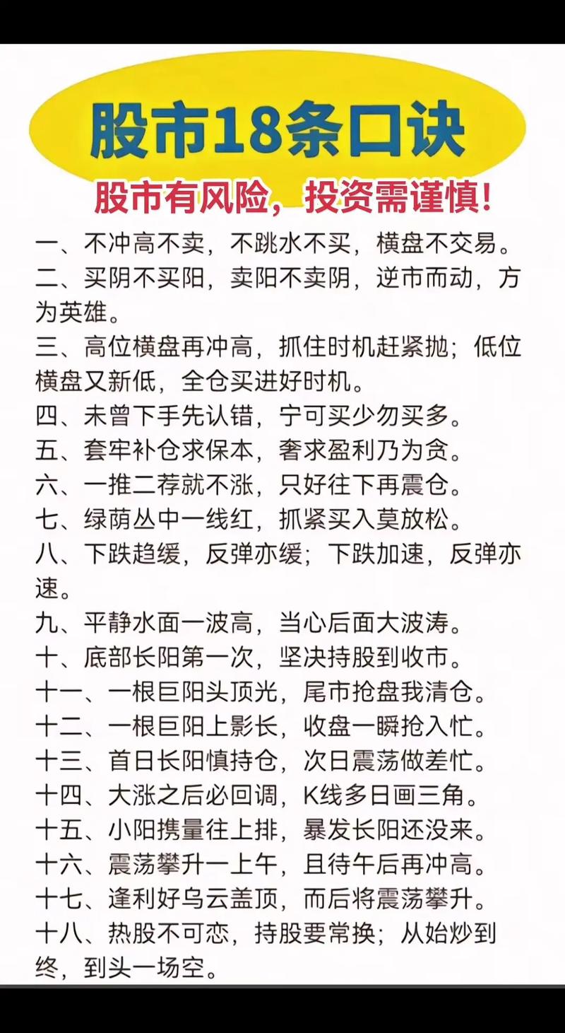 配资炒股基本概念_配资炒股入门知识_关于股票配资