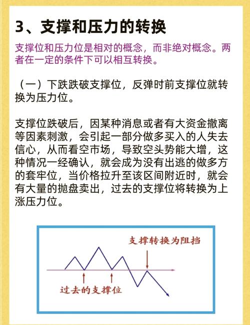 支撑线压力线画法_分析师常用十大画线技巧_k线图中颈线怎么画