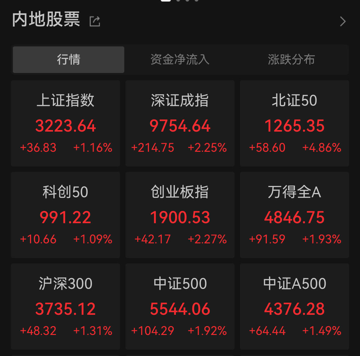 关于股票配资_2025年十大正规网上在线实盘股票配资平台_隆盛策略股票配资平台优势