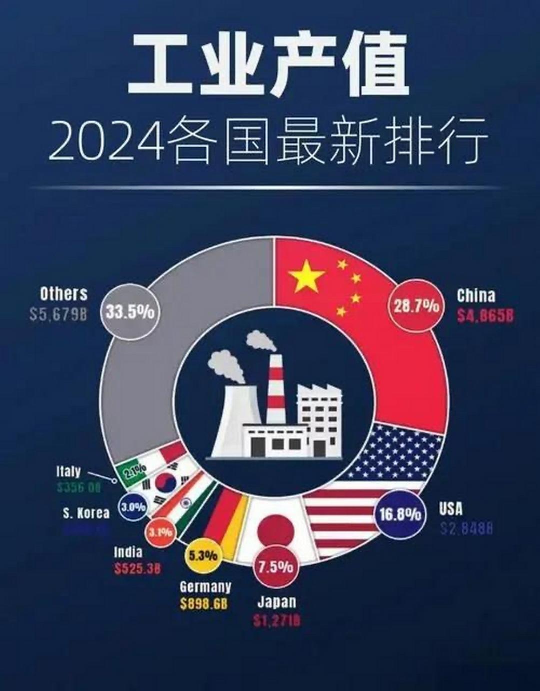 上一个牛市是什么时候_A股牛市预测_居民资产配置迁移