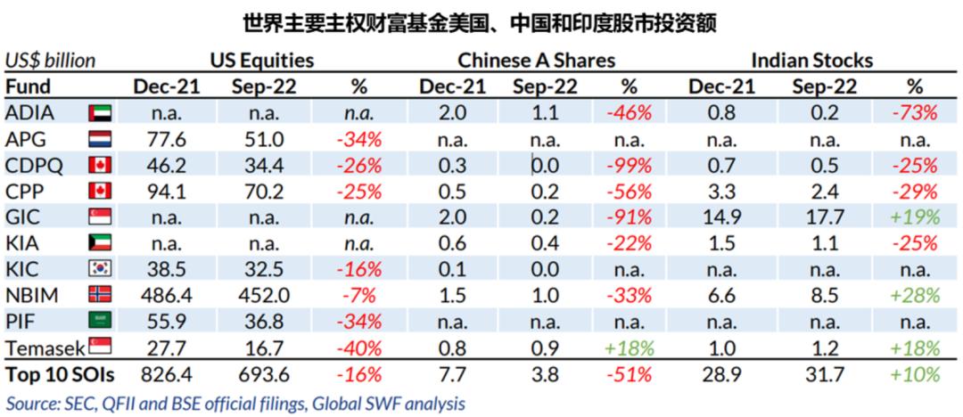 A股牛市预测_居民资产配置迁移_上一个牛市是什么时候