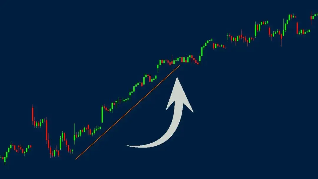 趋势交易：如何发现趋势？不同交易者对趋势定义有何不同？