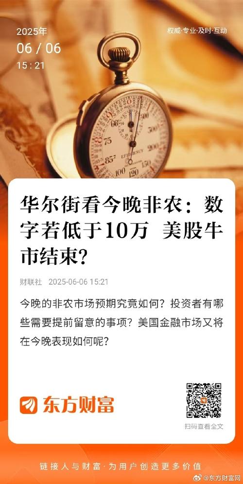 美股讯：多数人准备庆祝牛市刷新纪录，有人却认为非时候？