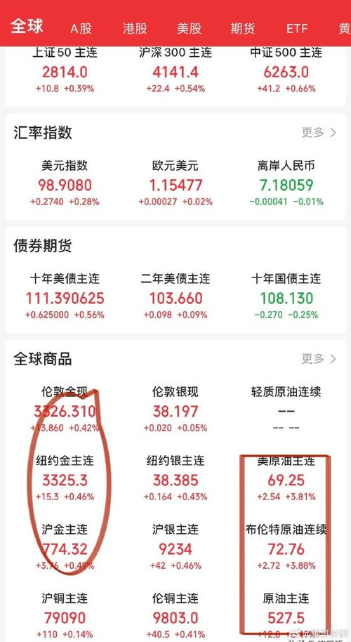 牛熊市场划分标准差异_上一个牛市是什么时候_最长牛市纪录定义争论