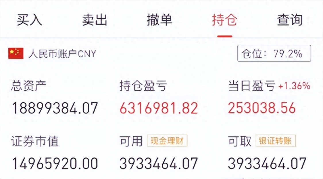 1986年出生，十六年炒股路，从大亏到千万资产的蜕变