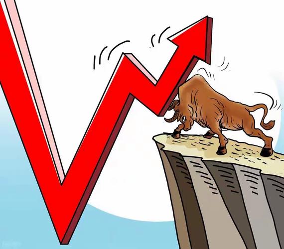 和讯投顾任凌康：大牛市已至，两大压力位过后才是真牛市？