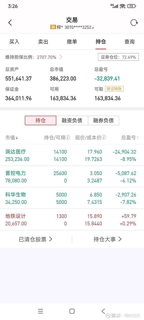 牛市投资主线_上一个牛市是什么时候_科技成长股投资逻辑