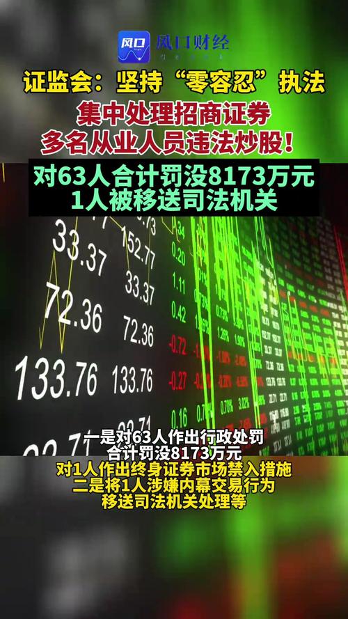 证券从业人员违规炒股私下代客理财处罚_全国股票配资_证券从业人员违规炒股案例分析