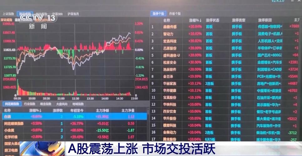全国股票配资_自然人之间借钱炒股协议_民间借贷与场外配资法律界定