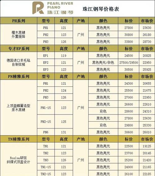 钢琴价格大揭秘！珠江、卡瓦依等品牌在青岛琴行的售价